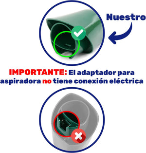 
                  
                    Cargar imagen en el visor de la galería, No Electrificado Adaptador Aspiradora para Vorwerk Kobold para Conectar Modelos Antiguos VK120 VK121 VK122 y Modelos Nuevos VK130 VK140
                  
                