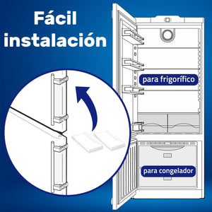 
                  
                    Cargar imagen en el visor de la galería, Asa Puerta Frigorifico Blanco 743067000 7430670 para Liebherr Recambios Tirador Nevera y Congelador el Kit Incluye 2 Tapones
                  
                